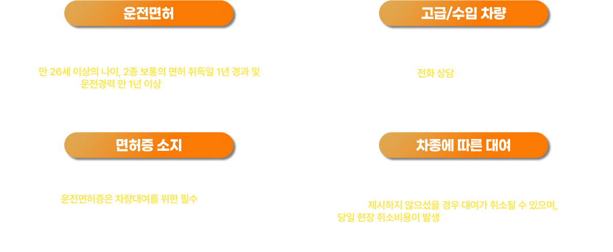 미소렌트카 대여가이드