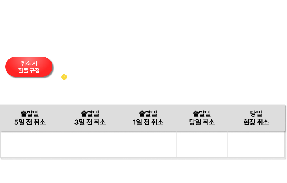 미소렌트카 광주지점 주의사항 내용